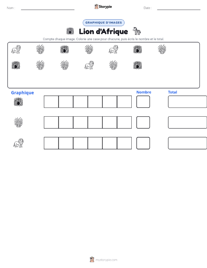 Compter & Graphier