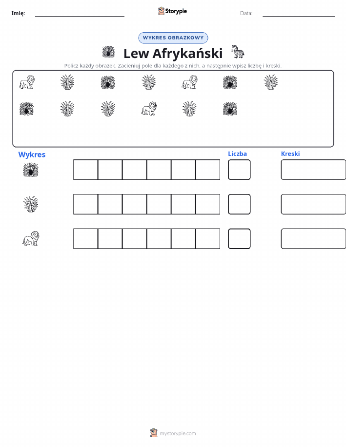 Liczenie i Wykres