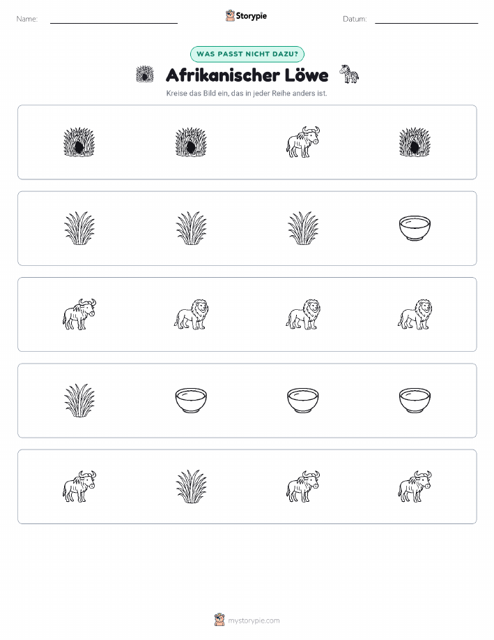 Das Andersartige