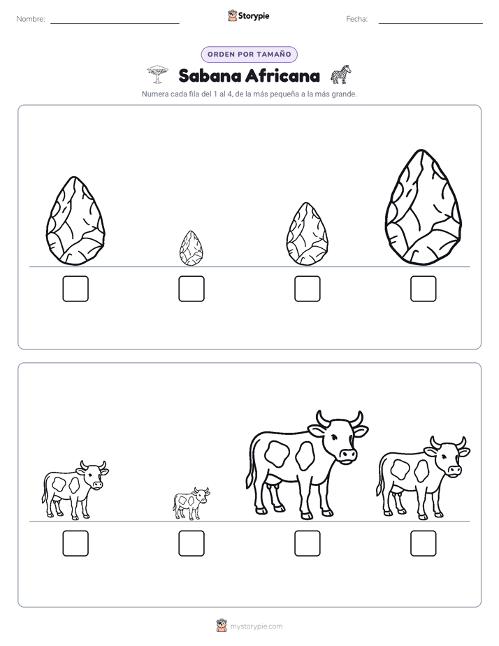 Orden de Tamaños