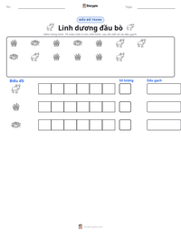 Xem trước tài liệu in sẵn Linh dương đầu bò