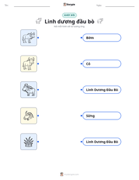 Xem trước tài liệu in sẵn Linh dương đầu bò