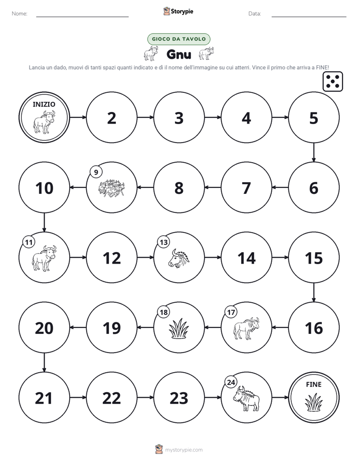 Gioco di Ruolo & Movimento