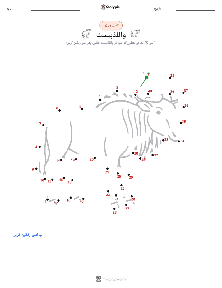 نقطے سے نقطے تک