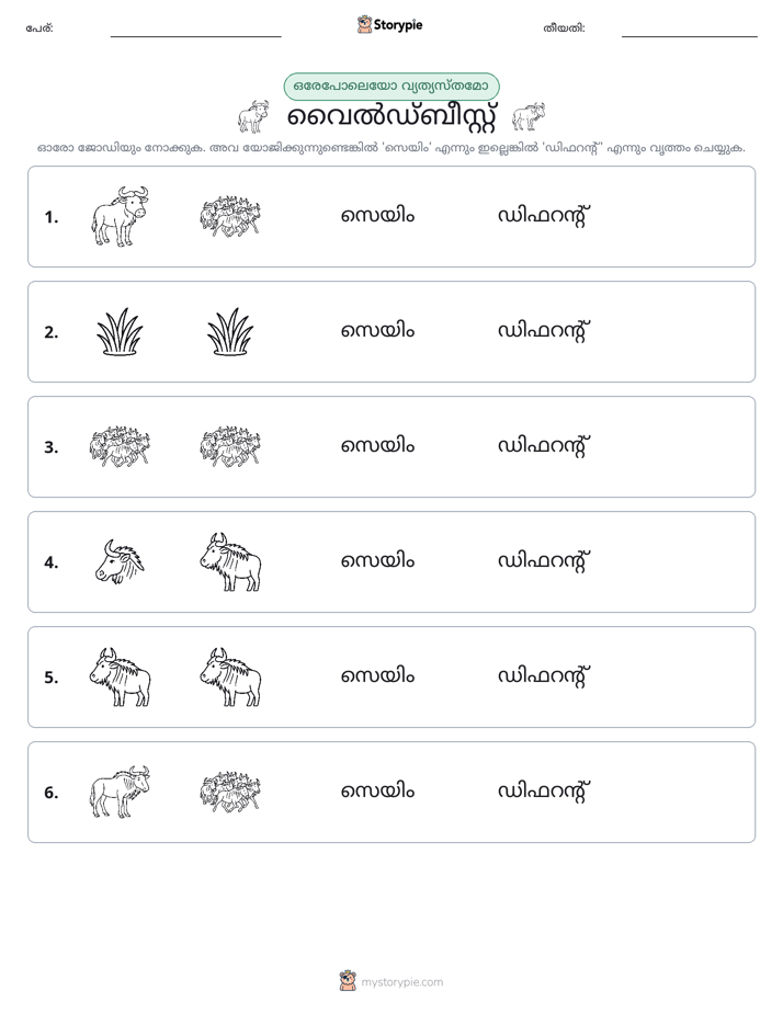 ഒന്നോ വ്യത്യാസമോ