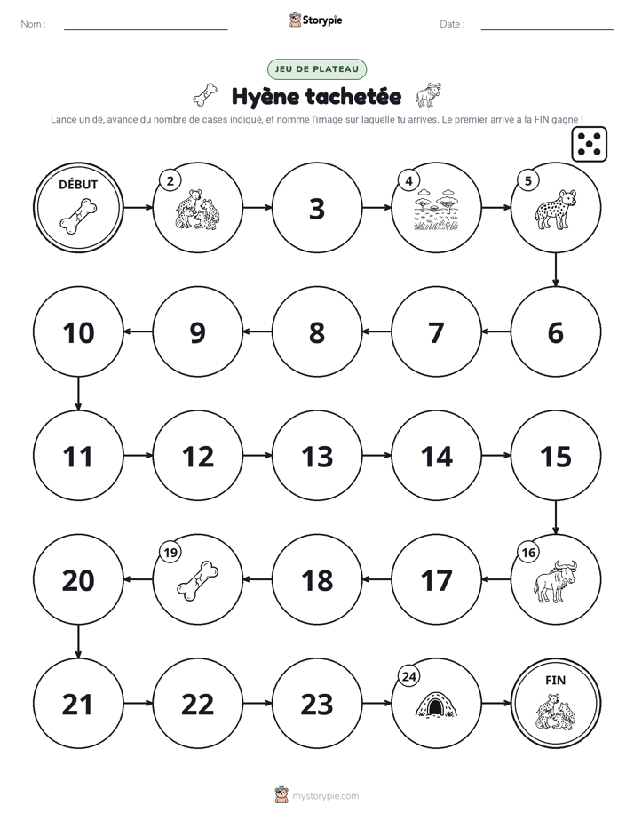 Jeu de Rouler & Avancer