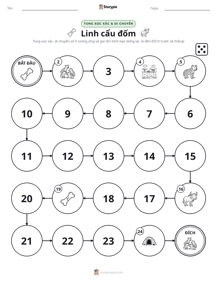 Trò Chơi Cuộn & Di Chuyển