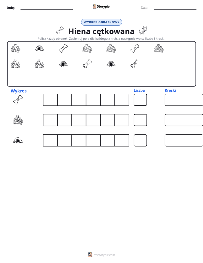 Liczenie i Wykres
