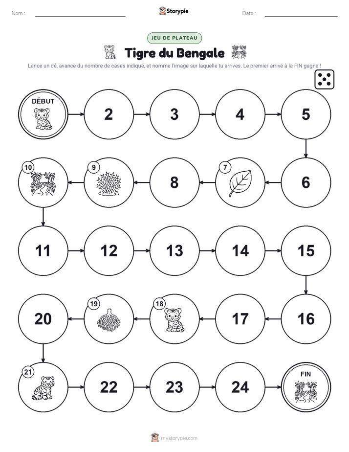 Jeu de Rouler & Avancer