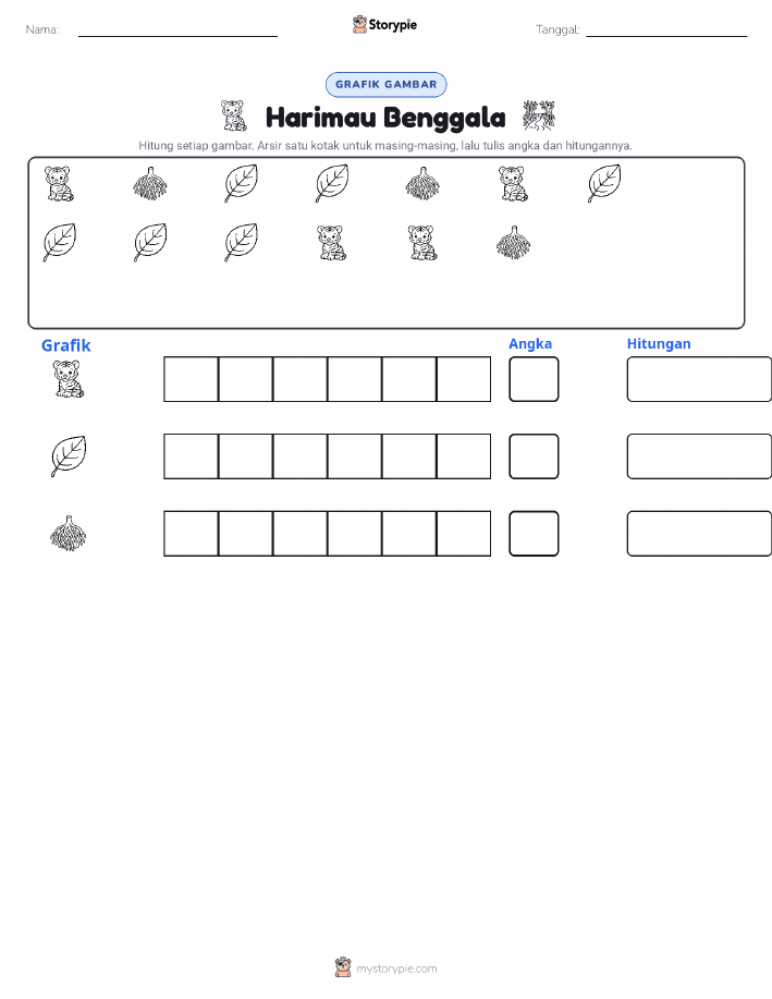 Hitung & Grafik
