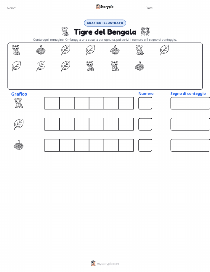Conta & Grafica