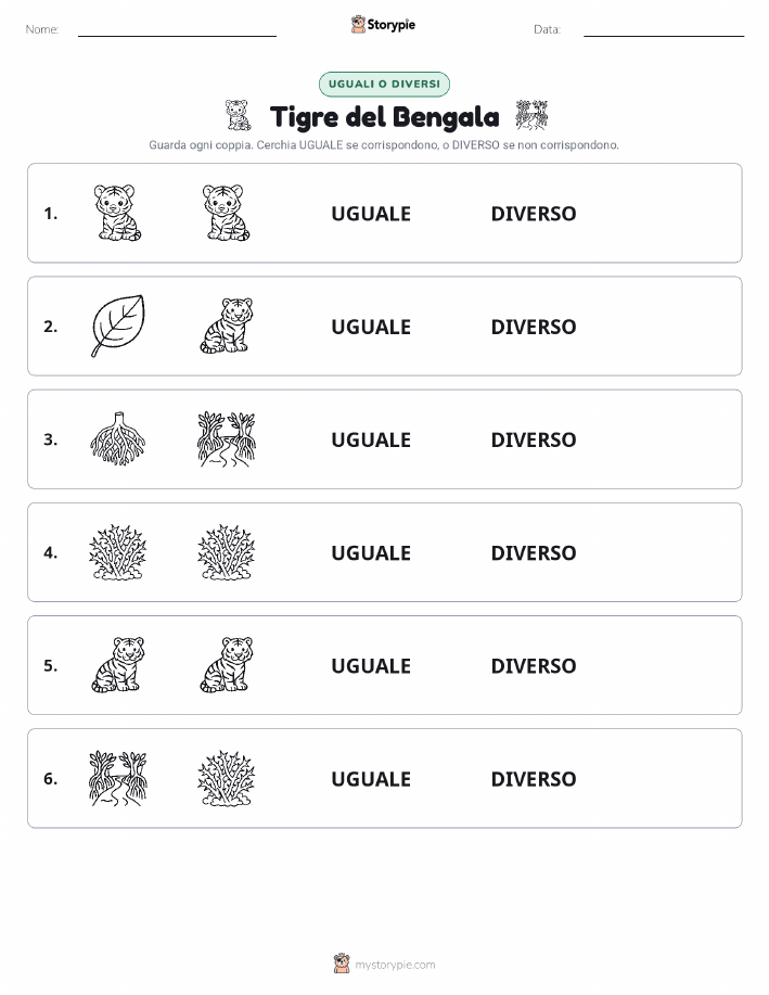 Stesso o Diverso