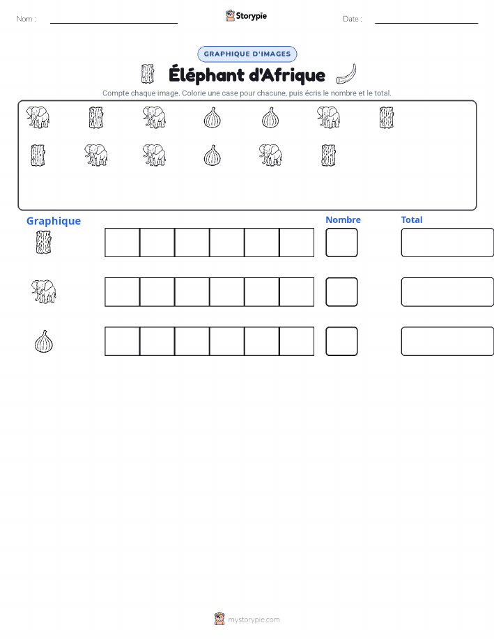 Compter & Graphier