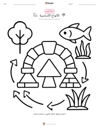 معاينة ورقة العمل القابلة للطباعة الأنواع الأساسية