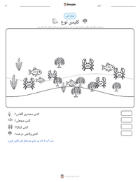 کلیدی نوع پرنٹ کرنے کے قابل ورکشیٹ کا پیش نظارہ