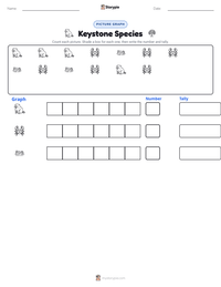Keystone Species printable worksheet preview