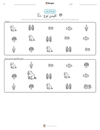 کلیدی نوع پرنٹ کرنے کے قابل ورکشیٹ کا پیش نظارہ