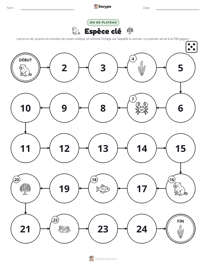 Jeu de Rouler & Avancer