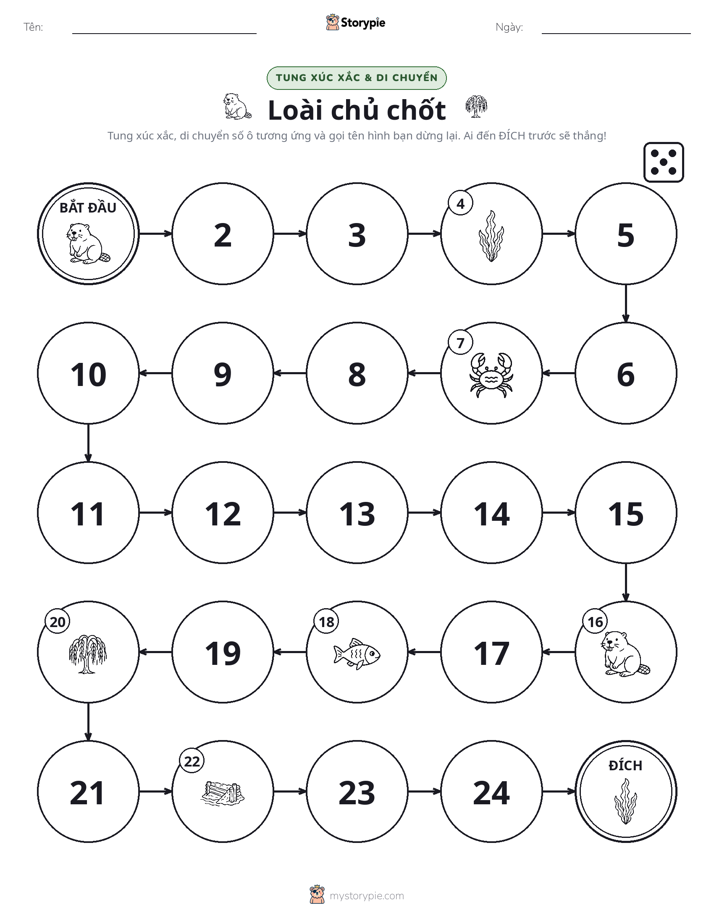Trò Chơi Cuộn & Di Chuyển