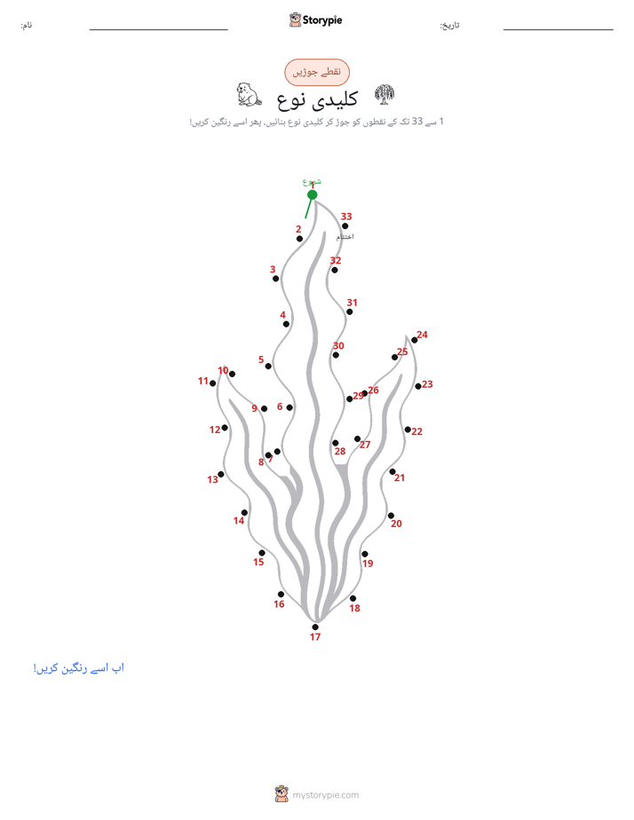 نقطے سے نقطے تک
