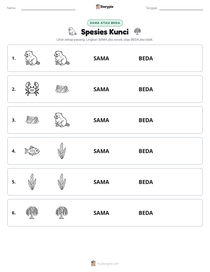 Sama atau Berbeda