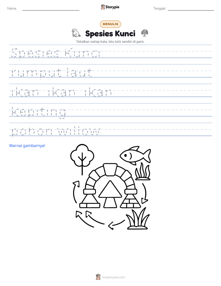 Latihan Menulis