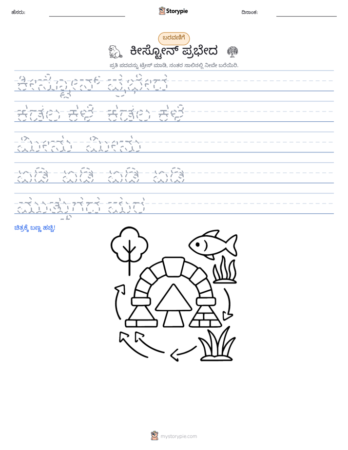 ಲೇಖನ ಅಭ್ಯಾಸ
