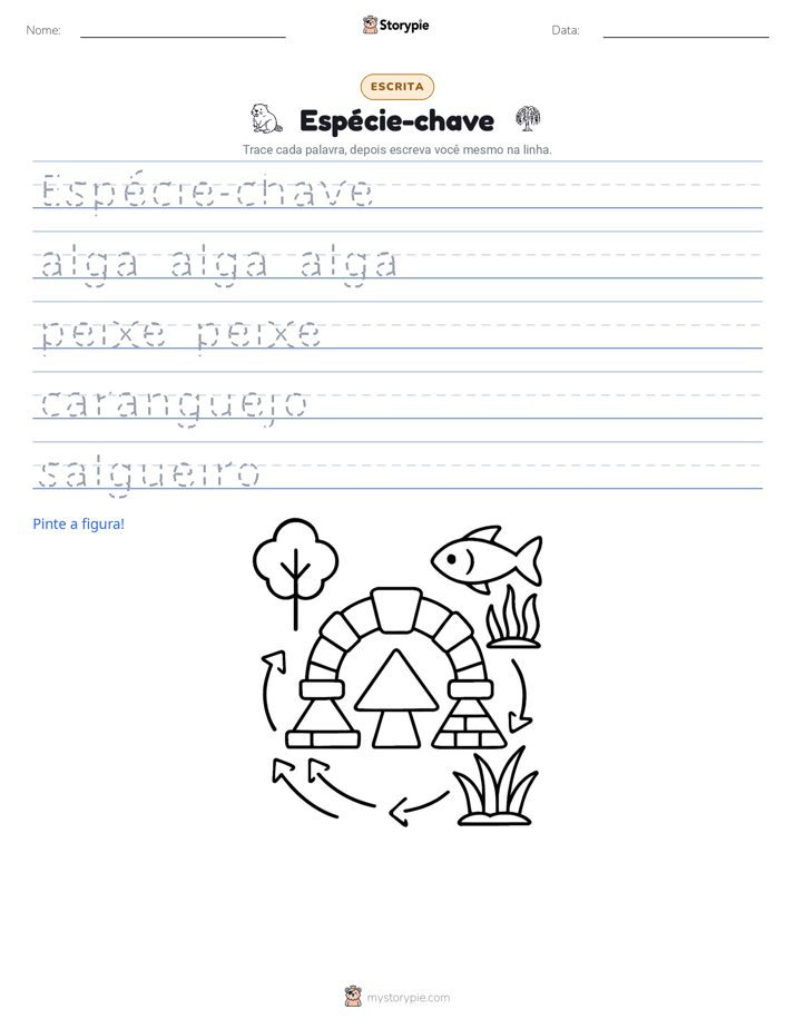 Prática de Escrita