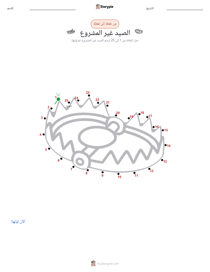 نقطة إلى نقطة