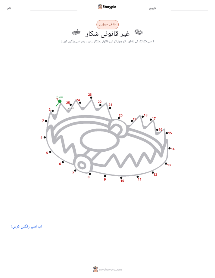 نقطے سے نقطے تک