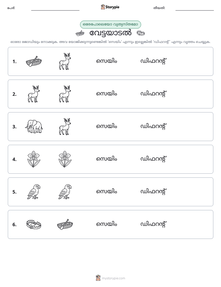 ഒന്നോ വ്യത്യാസമോ