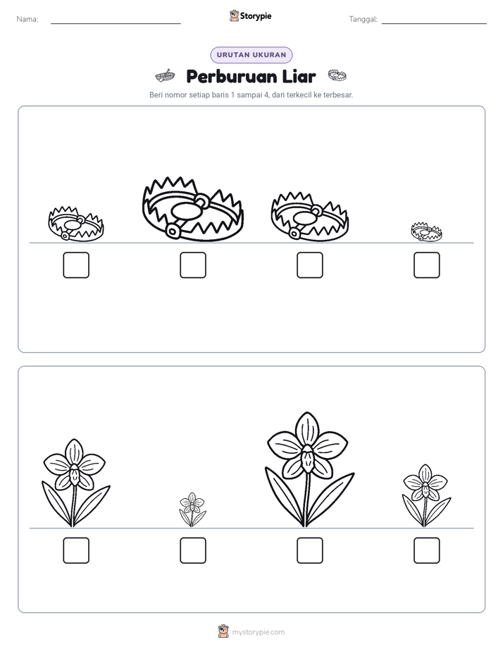 Urutan Ukuran