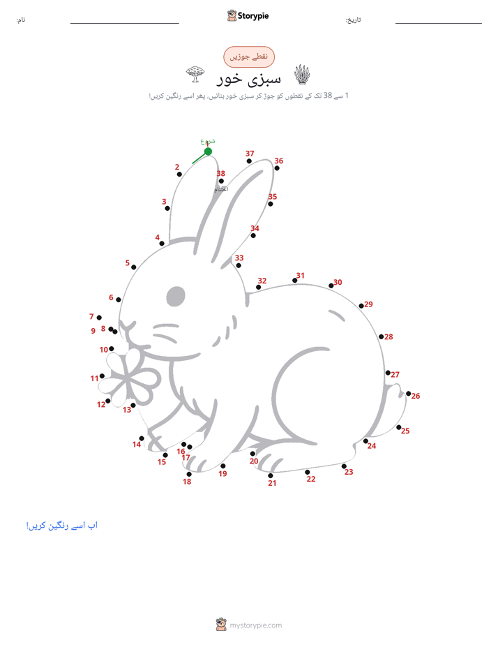 نقطے سے نقطے تک