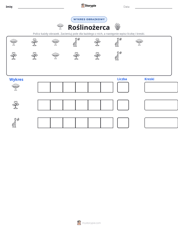 Liczenie i Wykres