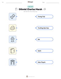 Xem trước tài liệu in sẵn Othniel Charles Marsh