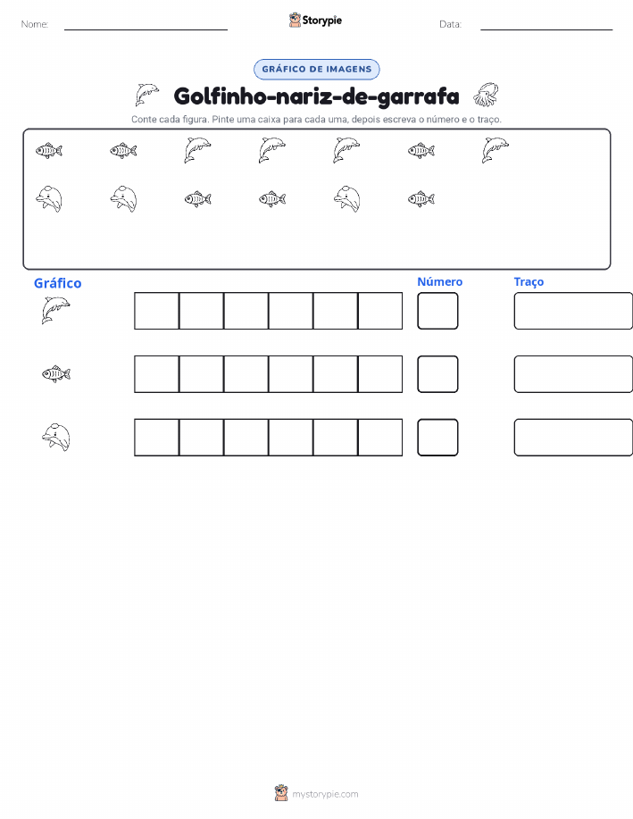 Contar & Gráfico