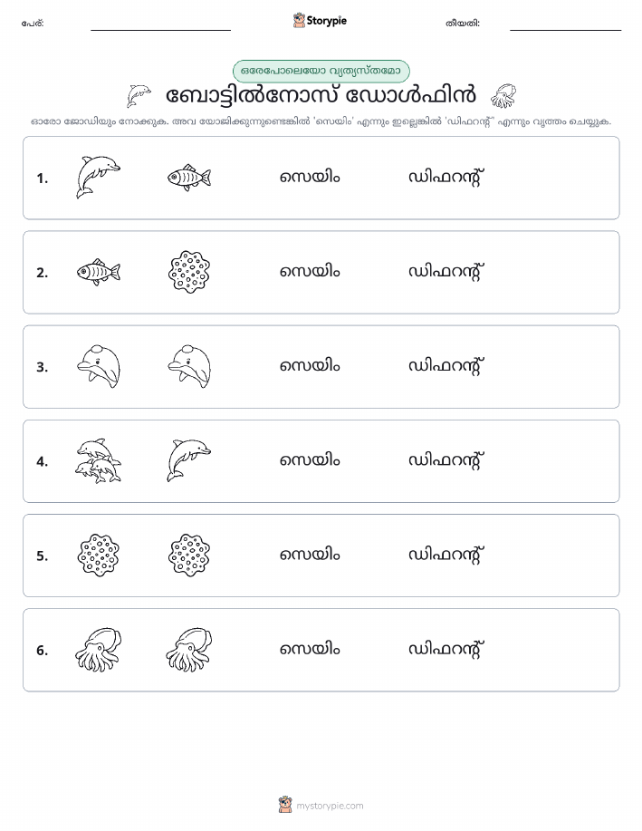 ഒന്നോ വ്യത്യാസമോ
