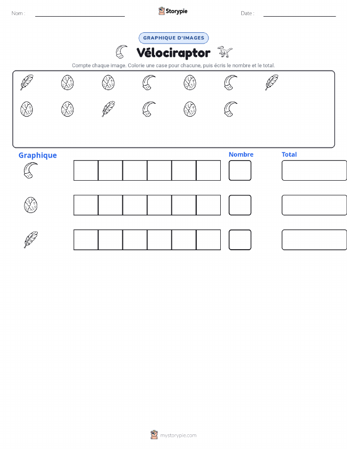 Compter & Graphier
