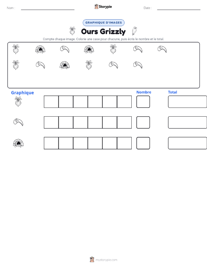 Compter & Graphier
