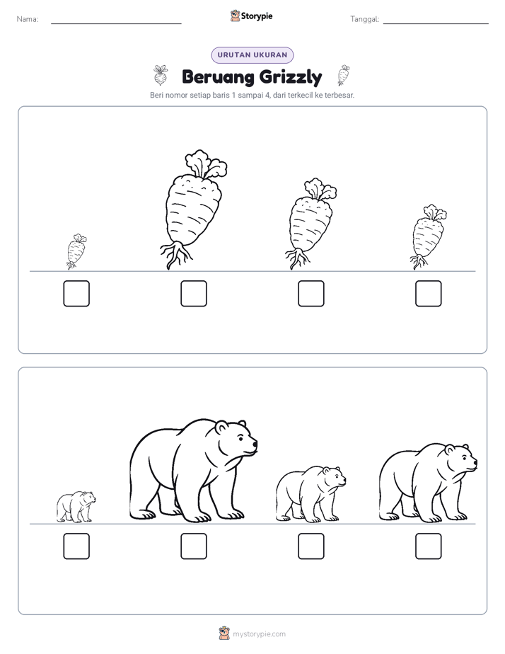 Urutan Ukuran