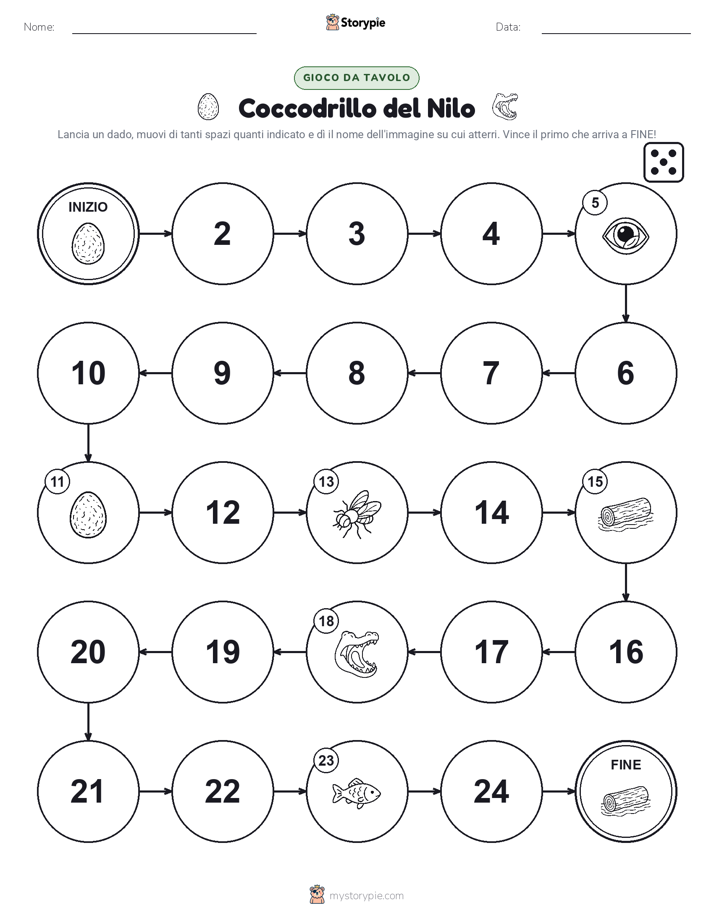 Gioco di Ruolo & Movimento