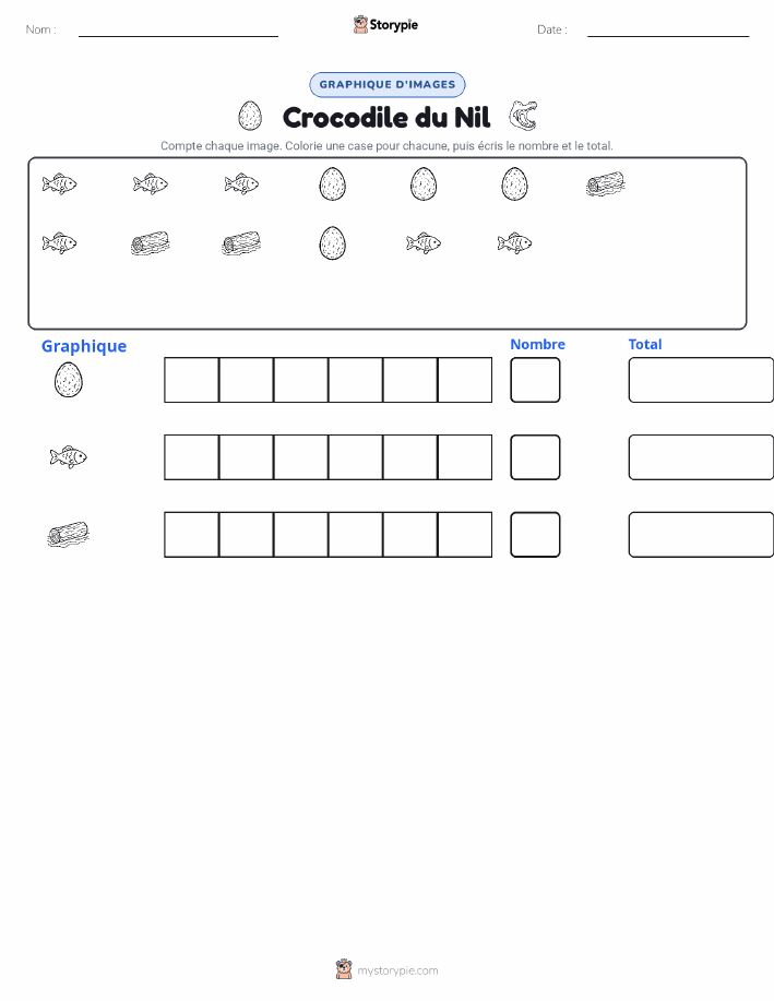 Compter & Graphier