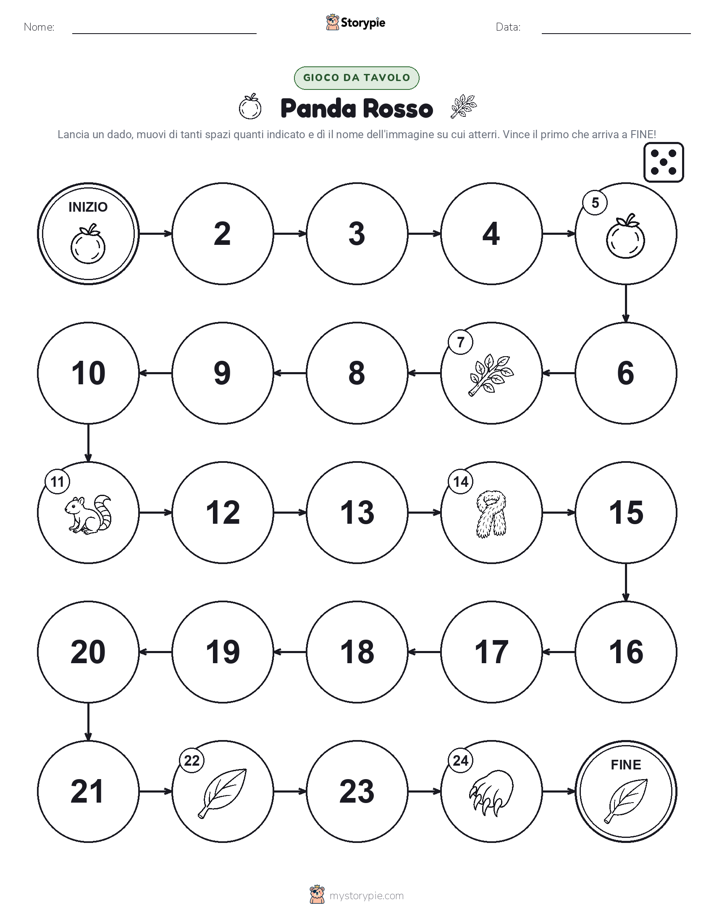 Gioco di Ruolo & Movimento