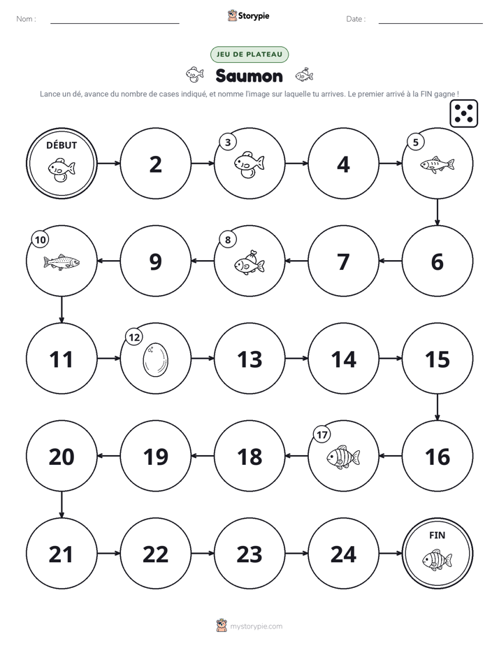 Jeu de Rouler & Avancer