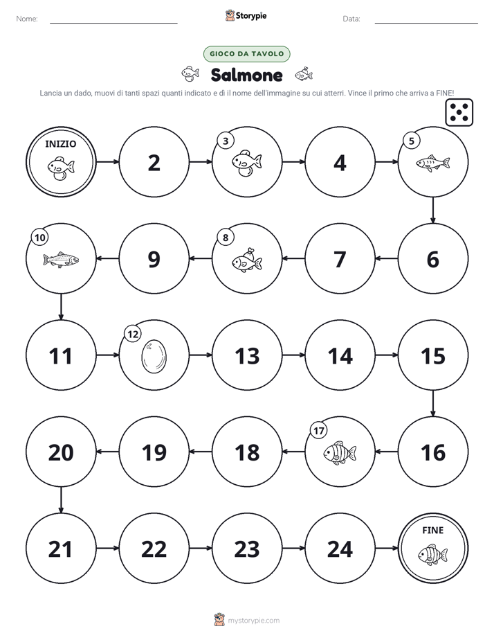 Gioco di Ruolo & Movimento