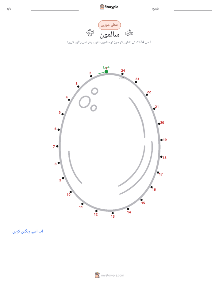 نقطے سے نقطے تک