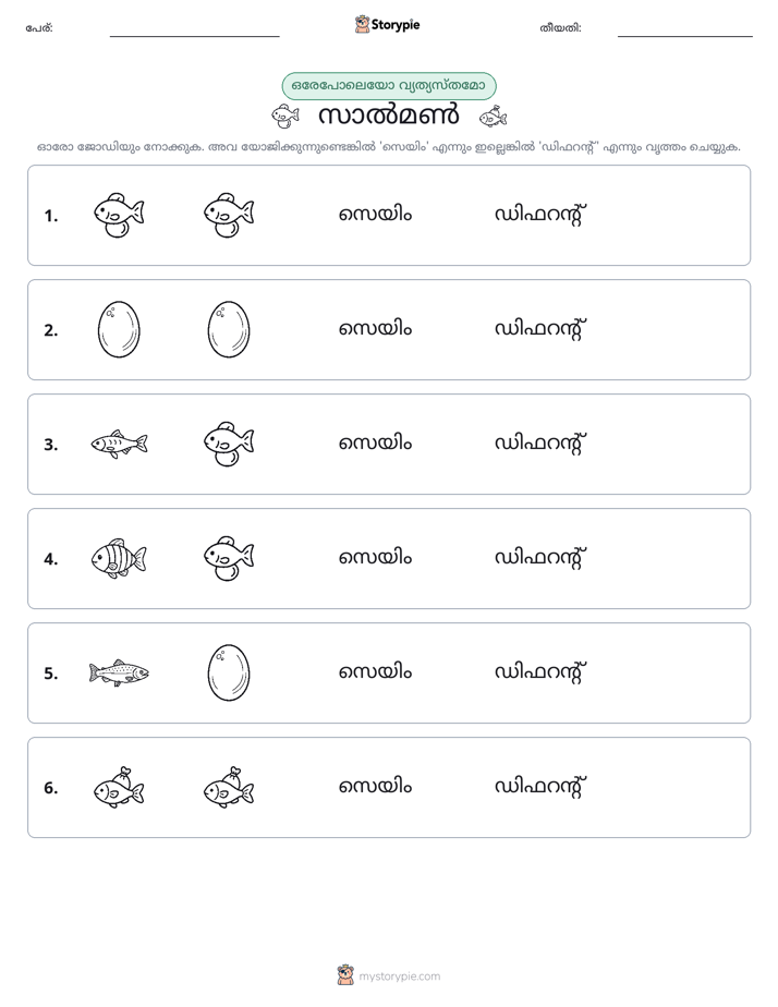 ഒന്നോ വ്യത്യാസമോ