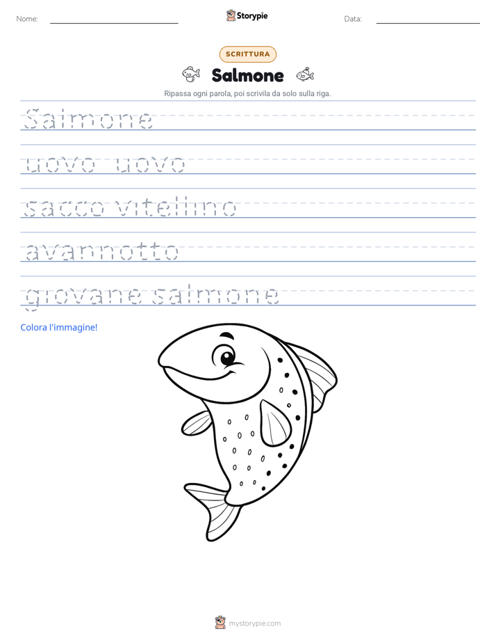 Pratica di Scrittura