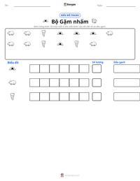 Xem trước tài liệu in sẵn Bộ Gặm nhấm