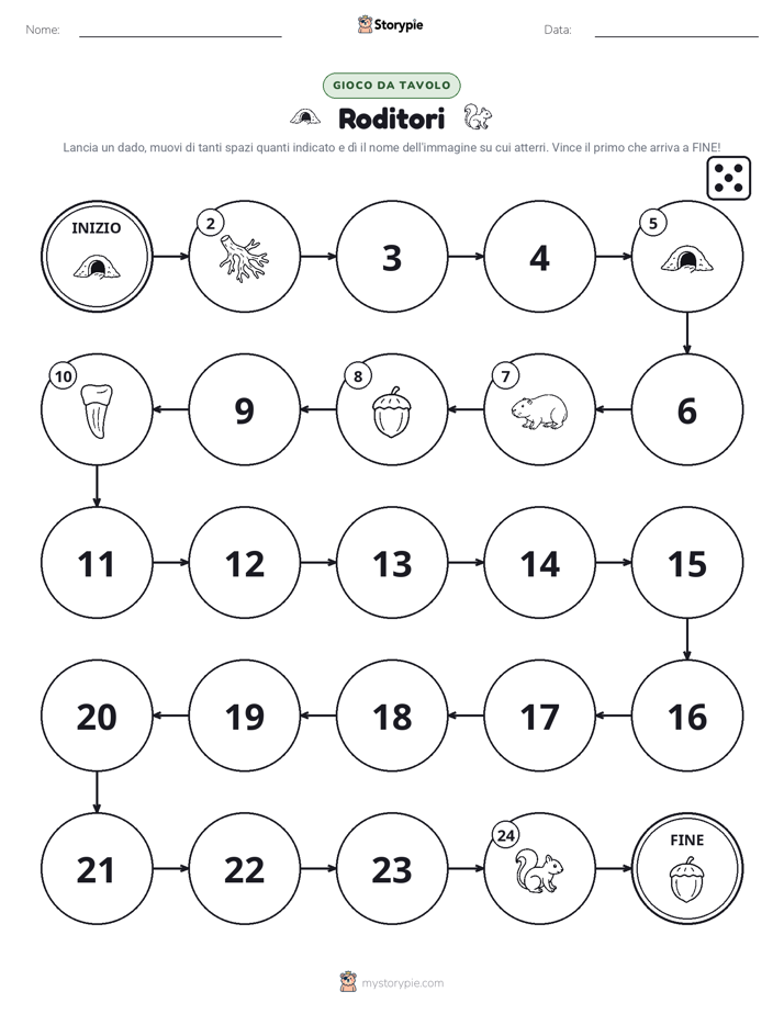 Gioco di Ruolo & Movimento